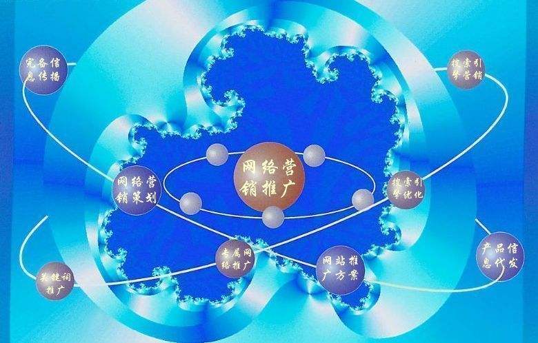 周至新媒体运营企业需要掌握的网络推广技巧有哪些